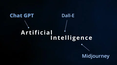 Top ten list of artificial intelligences like chat gpt sounddraw dall-e Stock Footage 243497412