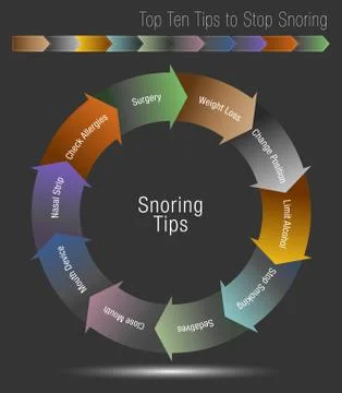 Top Ten Tips to Stop Snoring Stock Illustration