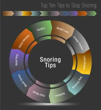 Top Ten Tips to Stop Snoring Stock Illustration