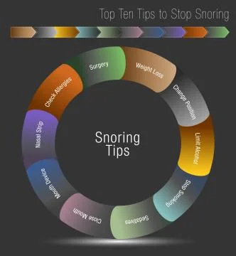 Top Ten Tips to Stop Snoring Stock Illustration
