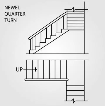 Top view and front view of a Newel quarter turn staircase  Stock Illustration
