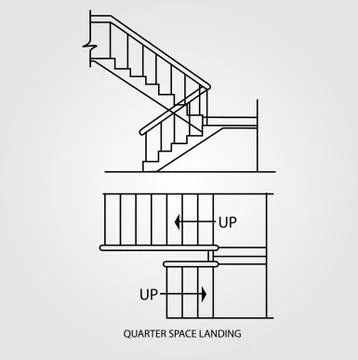Top view and front view of a quarter space landing staircase  Stock Illustration