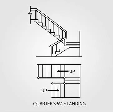      Top view and front view of a stair with quarter space landing  Illustrazione stock