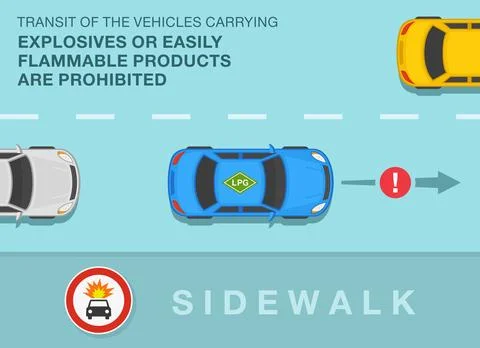 Top view of a car with liquid propane gas on the street. Restricted zone. Stock Illustration