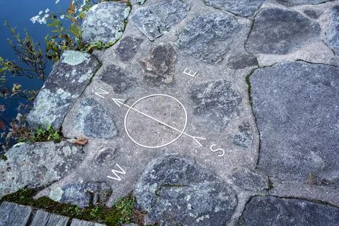 Top view of cardinal points illustrated on the stone texture Illustrazione stock