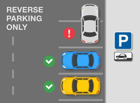 Top view of a correct and incorrect parked cars on parking. Reverse parking only Illustrazione stock