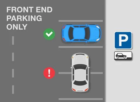 Top view of a correct and incorrect parked cars. Front end parking only. Illustrazione stock