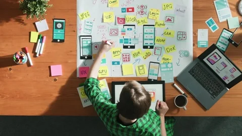 Top view of developer working on tablet and writing Ux Ui design. Convocation. Stock Footage 267300694