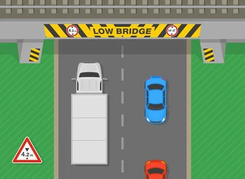 Top view of a low bridge with obstruction and hazard marker. Traffic flow. Stock Illustration