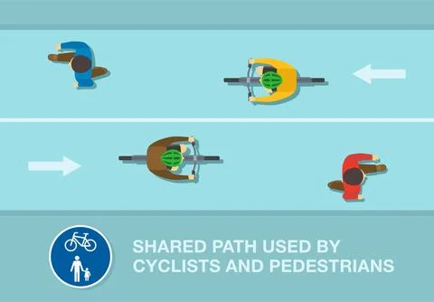 Top view of a shared path used by pedestrians and cyclists. Traffic or road sign Stock Illustration