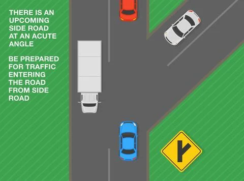 Top view of a traffic flow and side road at acute angle. Be prepared for traffic Stock Illustration
