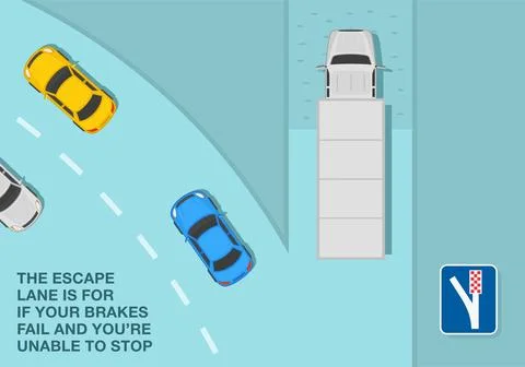 Top view of a traffic flow on road with escape lane. Stock Illustration
