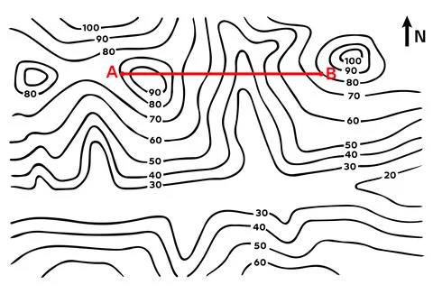 Topographic Map with Line for Elevation Profile Cross-Section Illustrazione stock