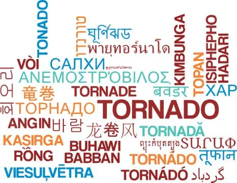 Tornado multilanguage wordcloud background concept Illustrazione stock