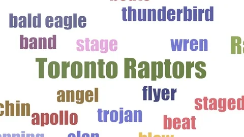 Toronto Raptors Tag Cloud Animated Isolated Stock Footage 103092560