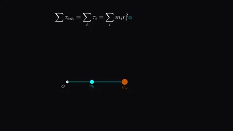 Torque proportional to angular acceleration Vídeo Stock 335190828