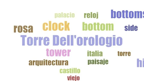 Torre Dell Orologio Tag Cloud Animated Isolated On White Stock Footage 103092986
