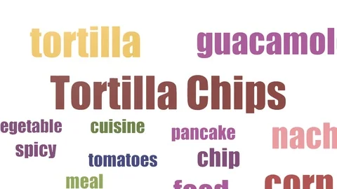 Tortilla Chips Wordcloud Animated Isolated On White Stock Footage 107206625