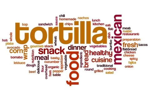 Tortilla word cloud Stock Illustration
