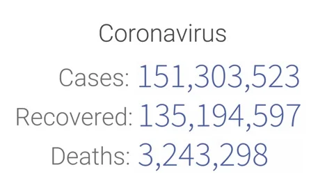 Total Confirmed Coronavirus Cases Count, Live Stats, Number Of People Infected Stock Footage 158747942
