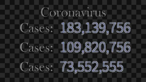 Total Confirmed Coronavirus Cases Count Stock Footage 158747968