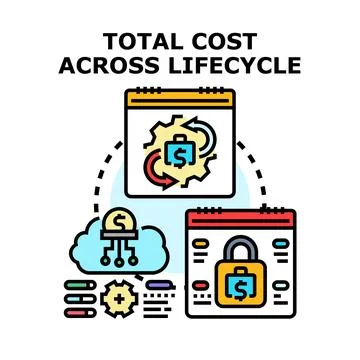Total cost across lifecycle management vector illustration Stock Illustration