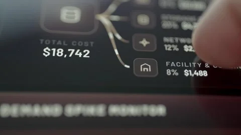 Total Cost Dashboard With Network And Facility Status Controls 4K Vídeos de archivo 341857678