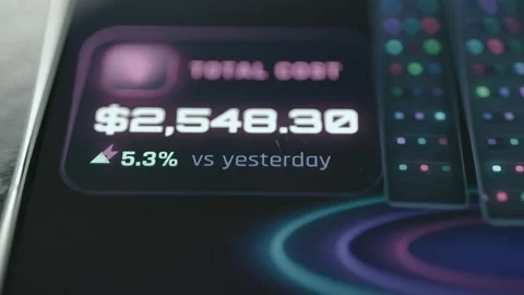 Total Cost KPI Card With Dollar Figure And Trend Indicator 4K Stock Footage 341859226