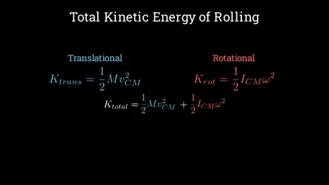 Total kinetic energy of rolling Stock Footage 335190823