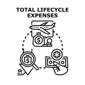Total lifecycle expenses concept representing financial management Stock Illustration