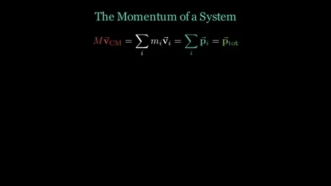 Total momentum of a system of particles Vídeo Stock 335190831