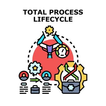 Total process lifecycle flow management solution concept Stock Illustration