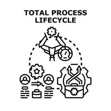 Total process lifecycle flow management solution concept Stock Illustration