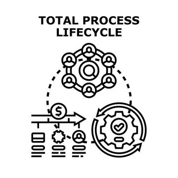 Total process lifecycle vector concept illustrating workflow Stock Illustration