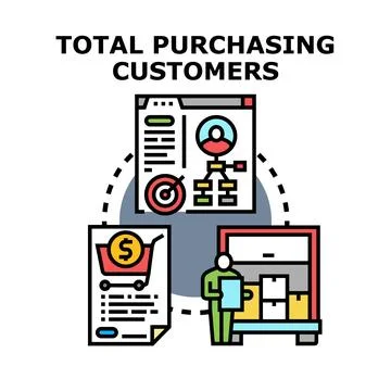 Total purchasing customers data analysis e commerce strategy Stock Illustration