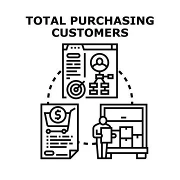 Total purchasing customers data analysis e commerce strategy Illustrazione stock