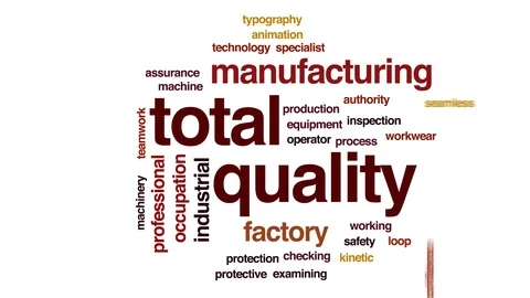 Total quality animated word cloud. Kinetic typography. Stock Footage 113200560
