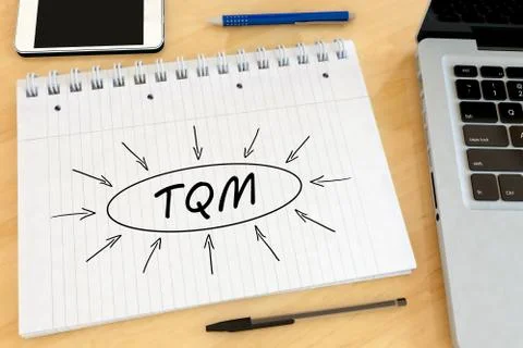 Total Quality Management Stock Illustration
