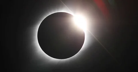 Total Solar Eclipse Stock Footage 79473361