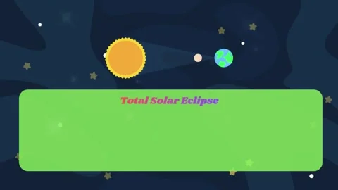 Total Solar Eclipse Vector Illustration with Green Screen Placeholder Stock Footage 333027931