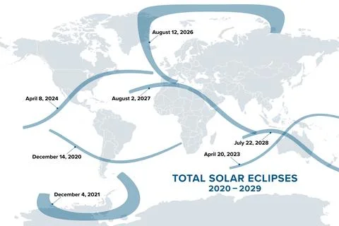 Total solar eclipses 2020 to 2029, map of the seven paths of totality Stock Illustration
