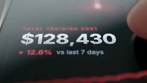 Total Training Cost KPI With Weekly Decrease 4K Stock-Footage 341345176