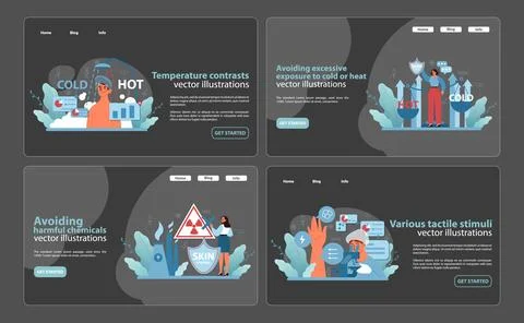 Touch care set. A complete guide to thermal adaptation, chemical safety. Stock Illustration