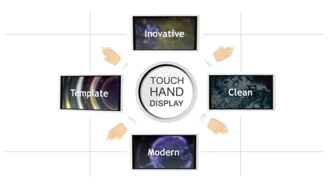 Touch Hand Display Stock After Effects