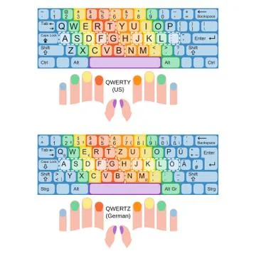 Touch typing schematic chart Stock Illustration