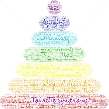 Tourette Syndrome Word Cloud Stock Illustration ~ #116553808