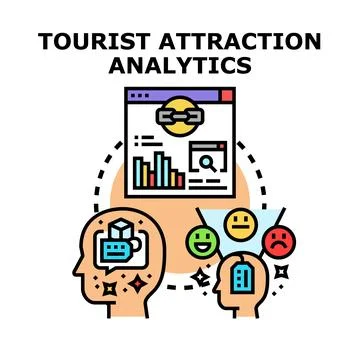 Tourism attraction analytics measuring customer satisfaction concept Illustrazione stock