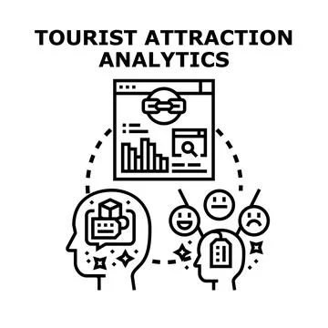 Tourism attraction analytics measuring customer satisfaction concept Illustrazione stock
