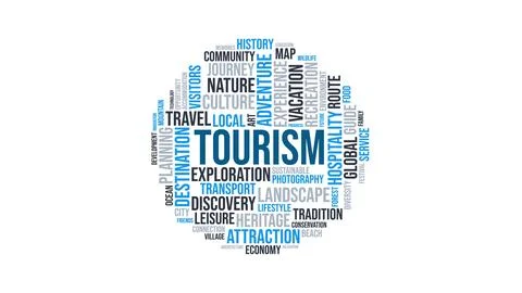 Tourism Word Cloud Vector Illustration in Circle Shape 库存插图