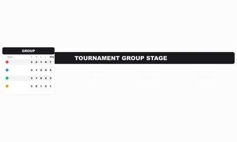 Tournament group stage table showing standings with points and match result.. Stock Illustration